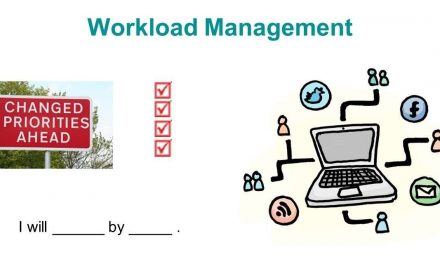 Workload Management Adviser 2022