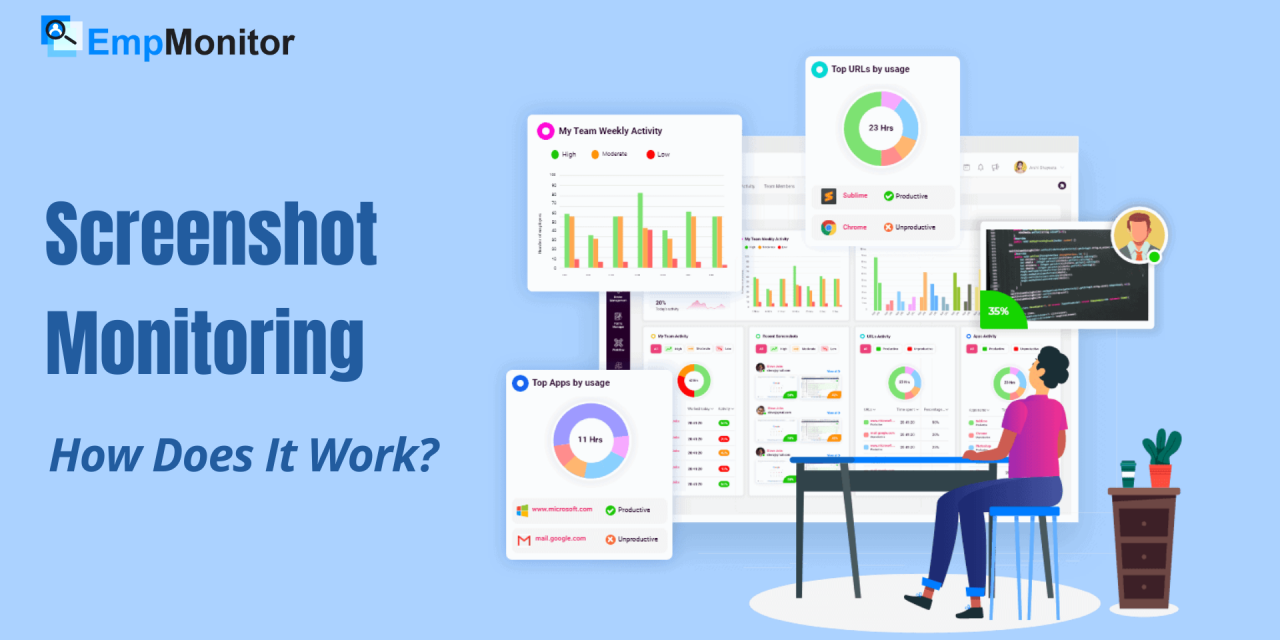 Screenshot Monitoring: How Does It Work?